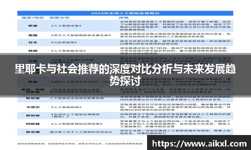 里耶卡与社会推荐的深度对比分析与未来发展趋势探讨